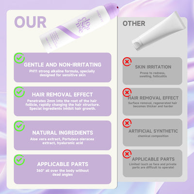 Velvia Spray-On Hair Removal Mousse