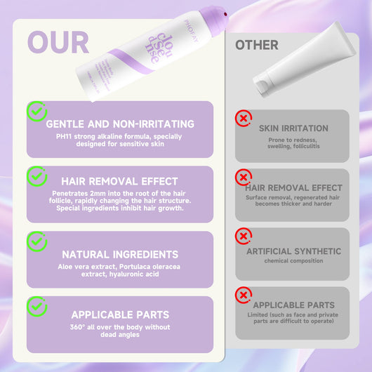 Velvia Spray-On Hair Removal Mousse